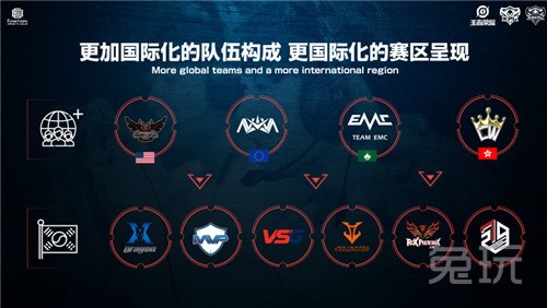 了专业指导 了专业指导